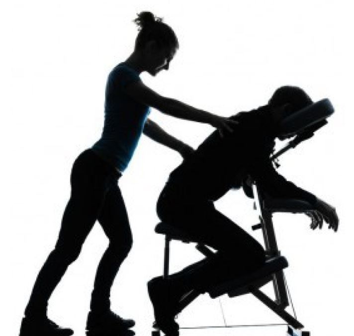 Rentabilité du Massage Amma assis en entreprise, bien-être au travail, par Alorem